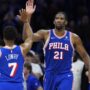 NBA MVP Joel Embiid admits to 'being depressed' following latest time off from 76ers with injuries